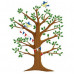 Family Tree with Birds and Bunting