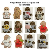 Ginger Allergies and Intolerances
