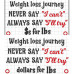 Weight Loss Reward Chart