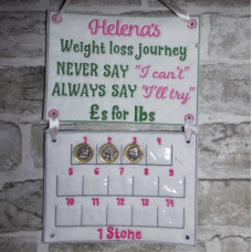 Weight Loss Reward Chart