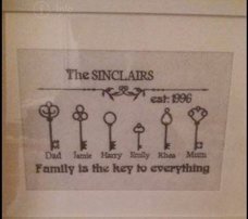Family Keys