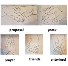Hands